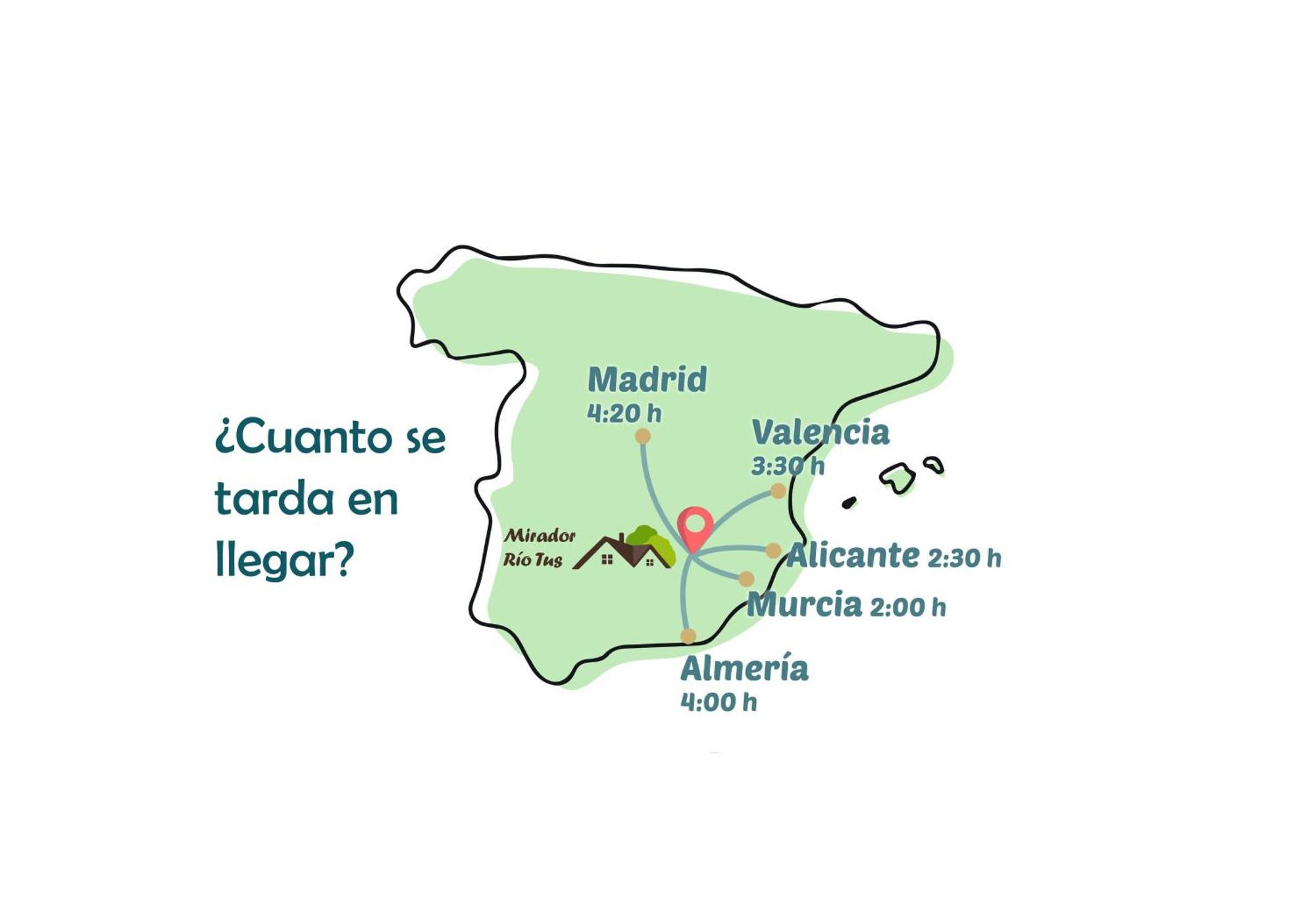 Casa Rural Mirador Del Rio Tus, En Yeste Buitenkant foto